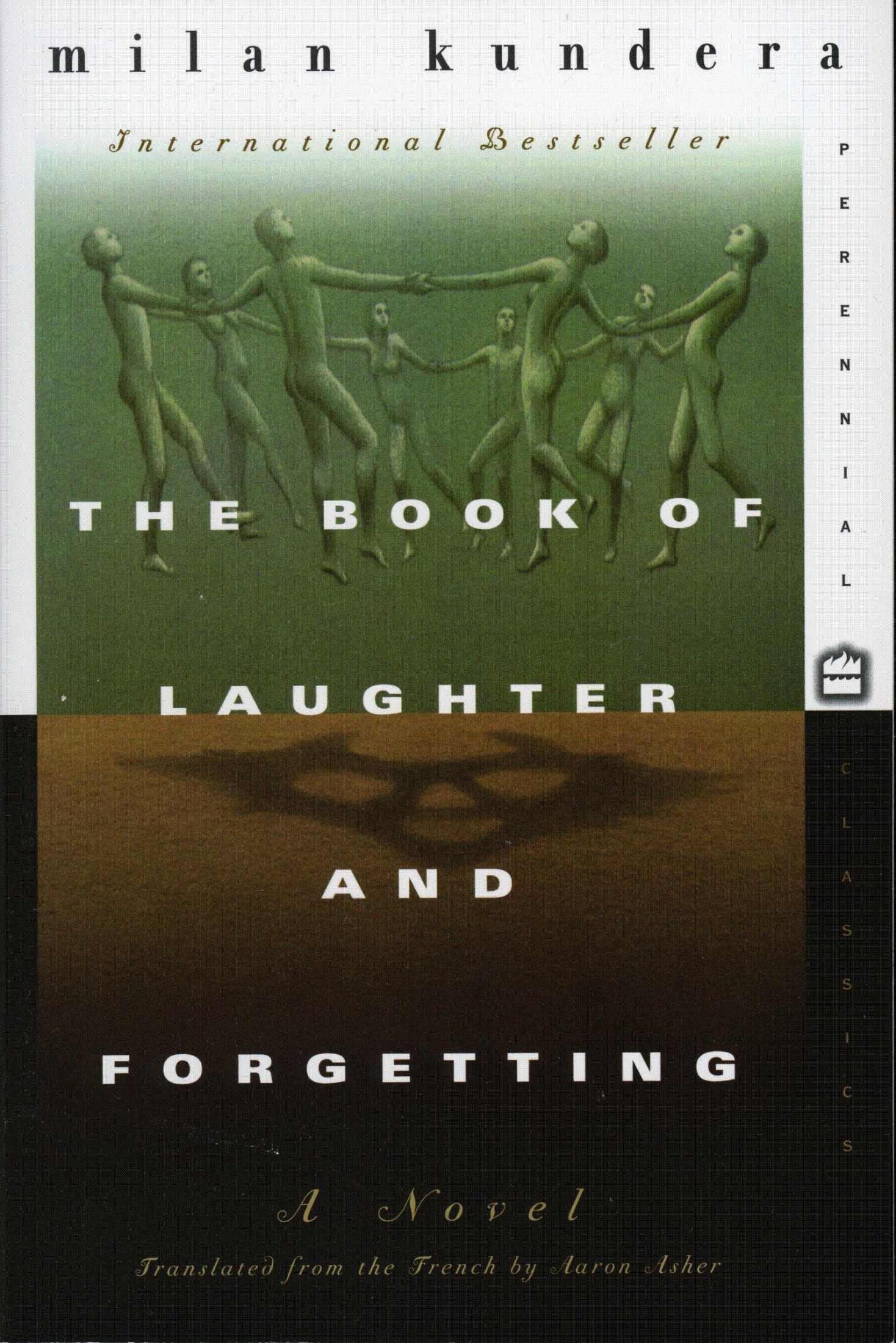 The Book of Laughter and Forgetting